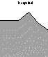 Hhenprofil Kreuzjoch